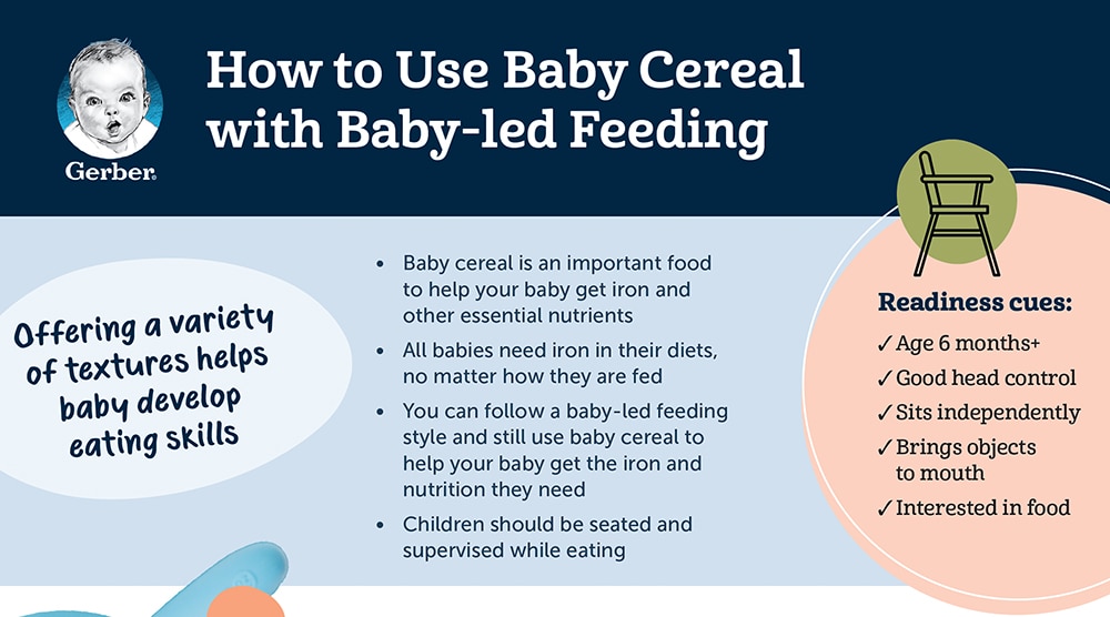 How to use infant cereal with baby-led feeding PDF