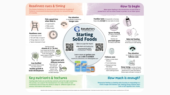 BabyMatters Starting Solid Foods Infographic