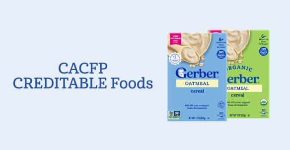 CACFP Creditable Foods