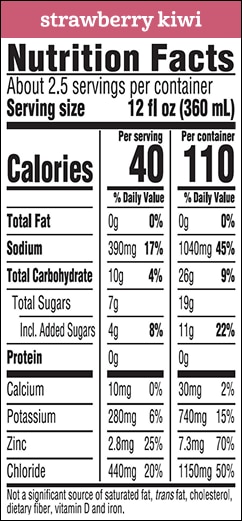 Gerberlyte Strawberry Kiwi Nutrition Label