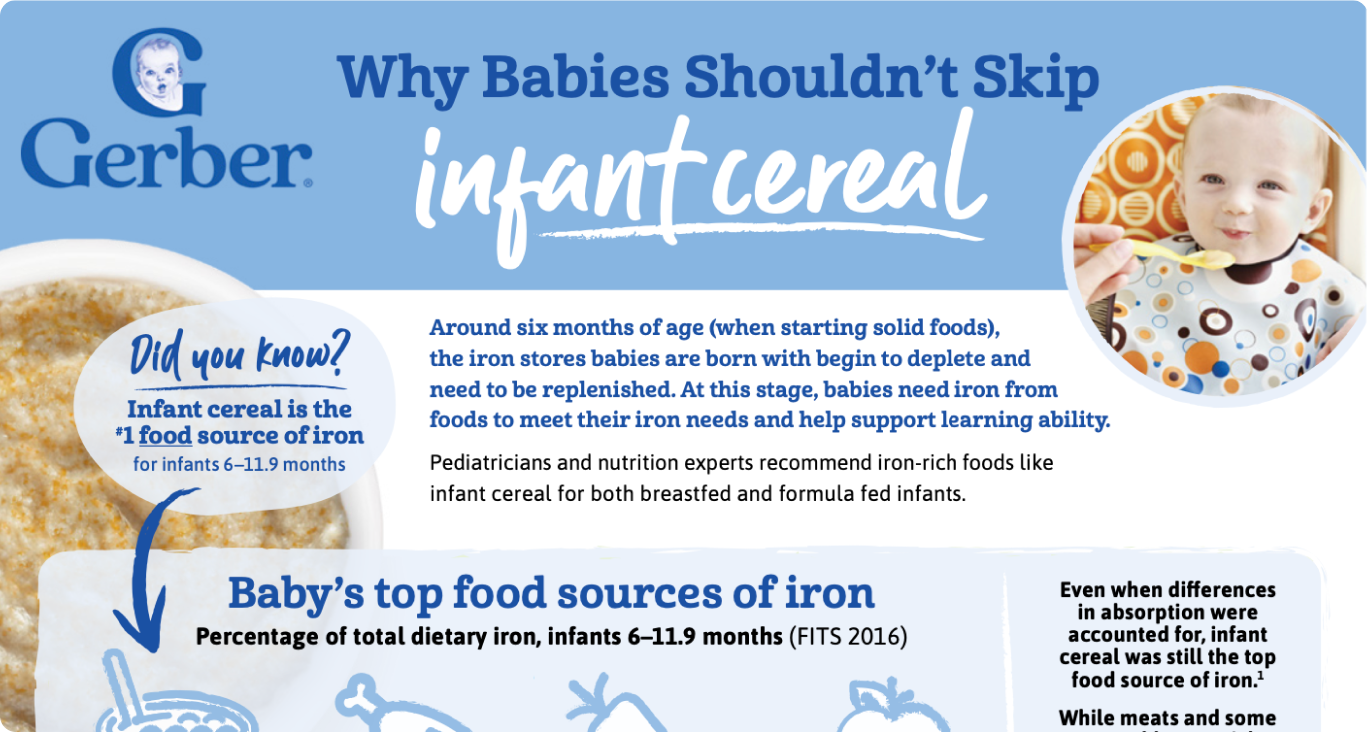 why babies shouldn't skip infant cereal infographic