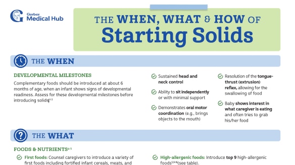 The What, When and How Infographic